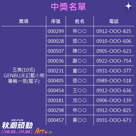 五獎(電子).JPG (57 KB)