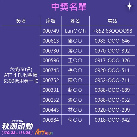 六獎-3.JPG (59 KB)