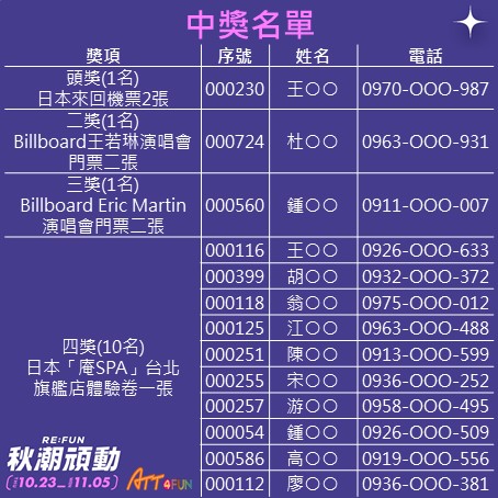 頭獎-四獎.JPG (80 KB)